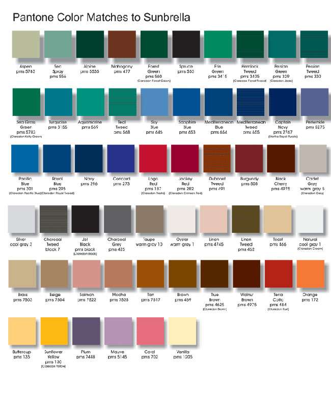 Sunbrella marine fabric color chart