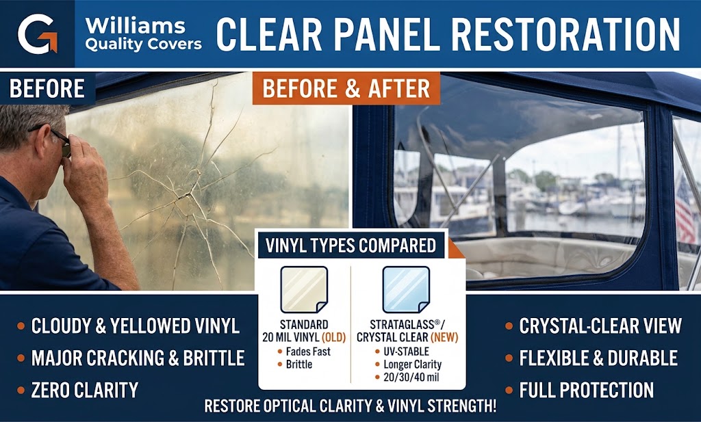 Clear vinyl window replacement on a boat enclosure